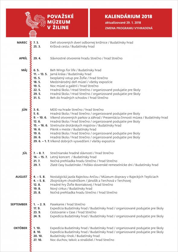 Kalendárium Považského múzea v Žiline na rok 2018